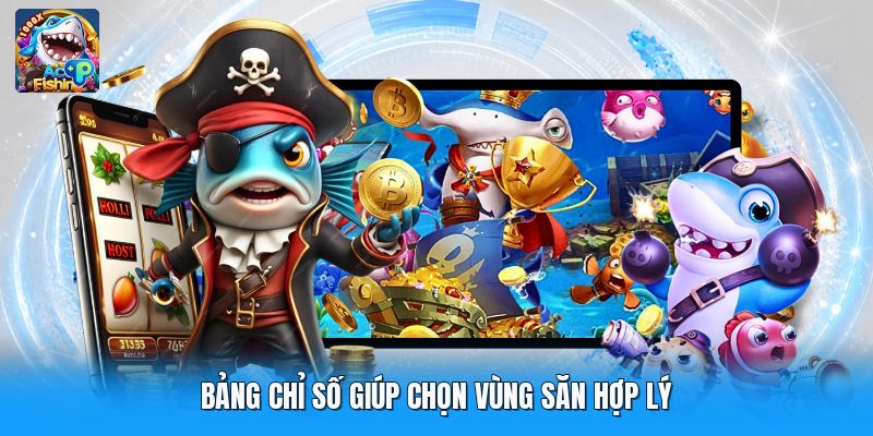 Bảng chỉ số giúp chọn vùng săn hợp lý