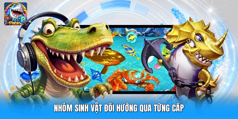 Nhóm sinh vật đổi hướng qua từng cấp